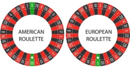 cover every number in roulette